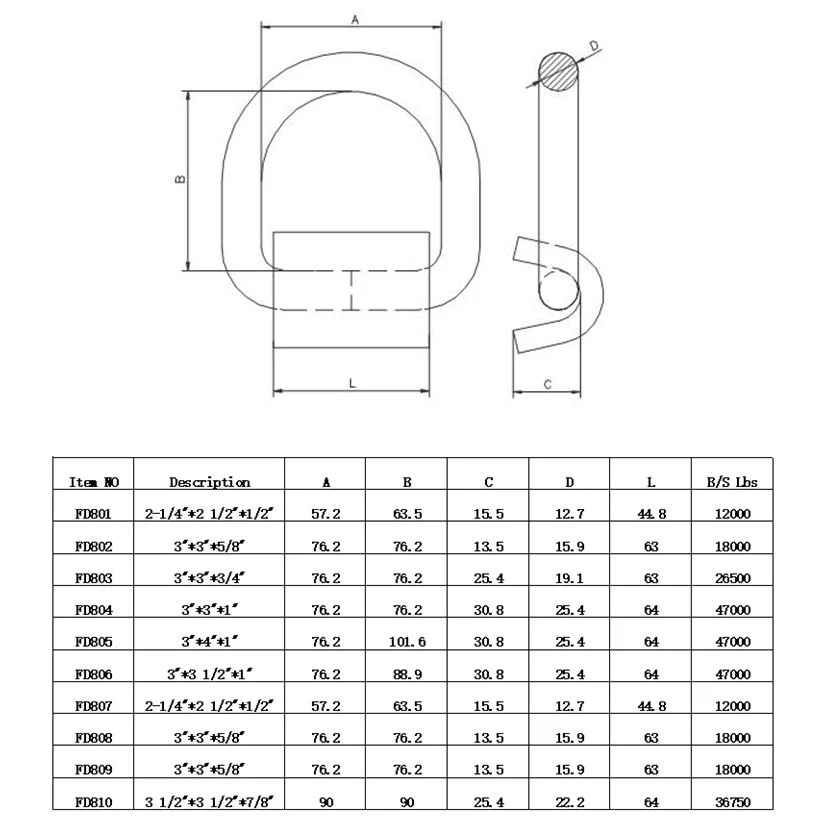 Forged Weld-on 5/8" Tie Down D Ring Truck Trailer Tie Down Ring